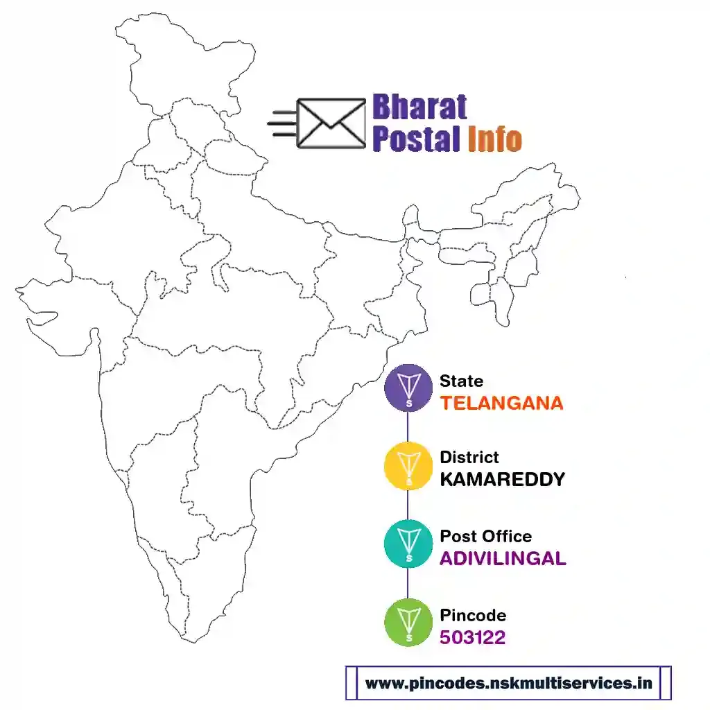 TELANGANA-KAMAREDDY-ADIVILINGAL-503122