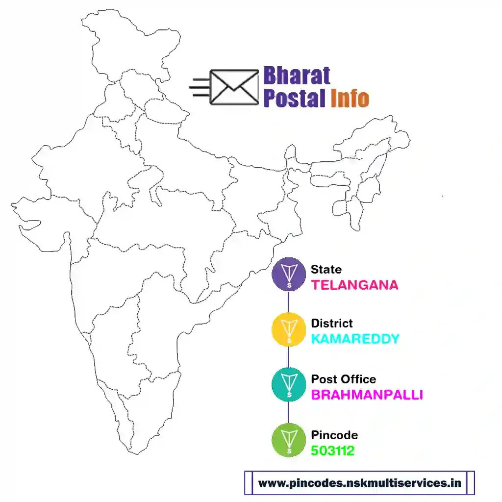 TELANGANA-KAMAREDDY-BRAHMANPALLI-503112