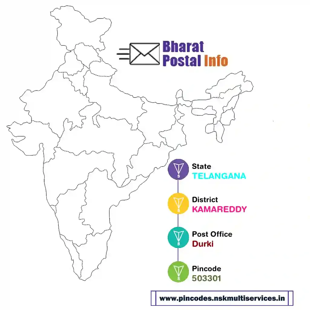 TELANGANA-KAMAREDDY-Durki-503301