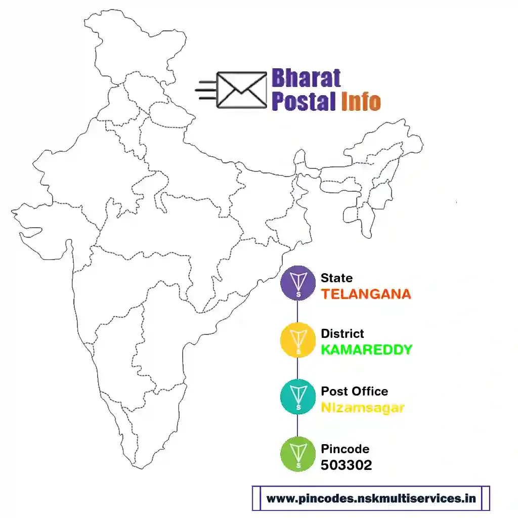 TELANGANA-KAMAREDDY-Nizamsagar-503302