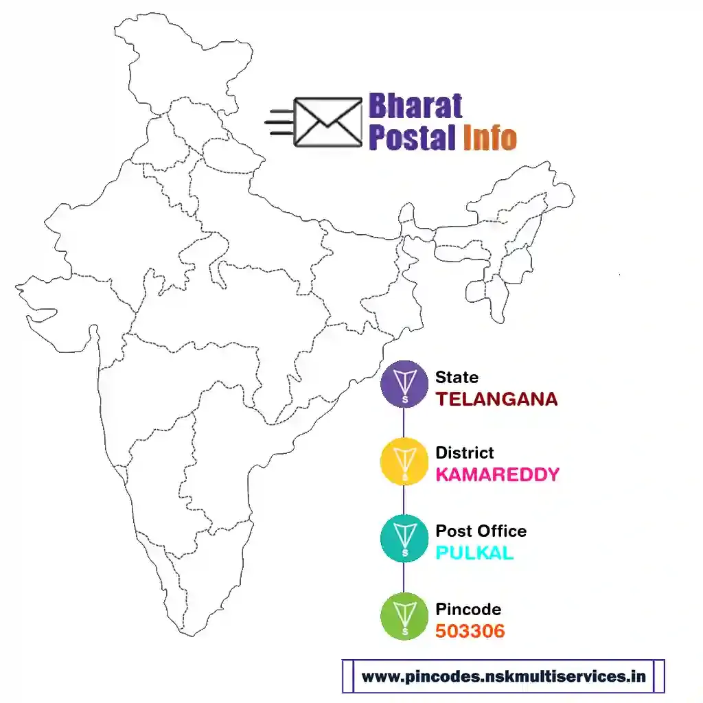 TELANGANA-KAMAREDDY-PULKAL-503306