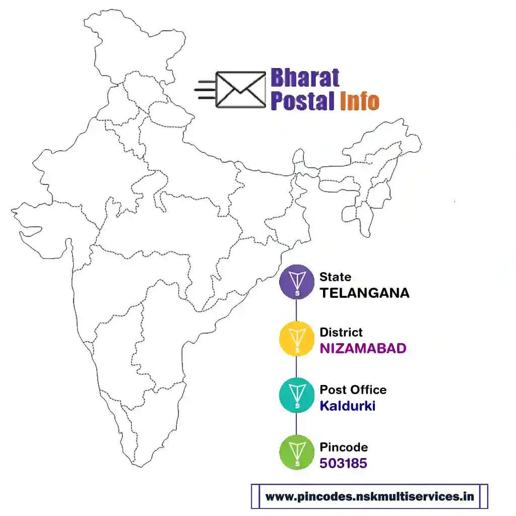 TELANGANA-NIZAMABAD-Kaldurki-503185