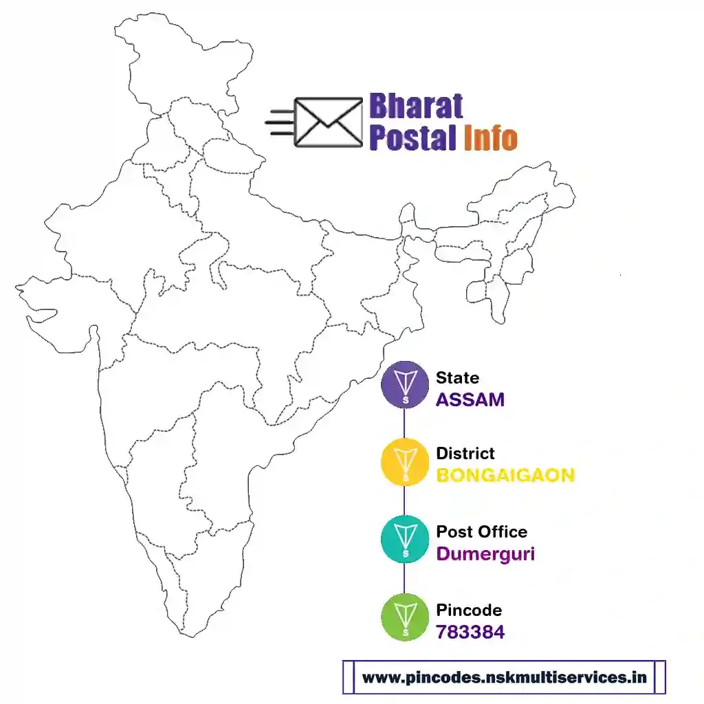 assam-bongaigaon-dumerguri-783384