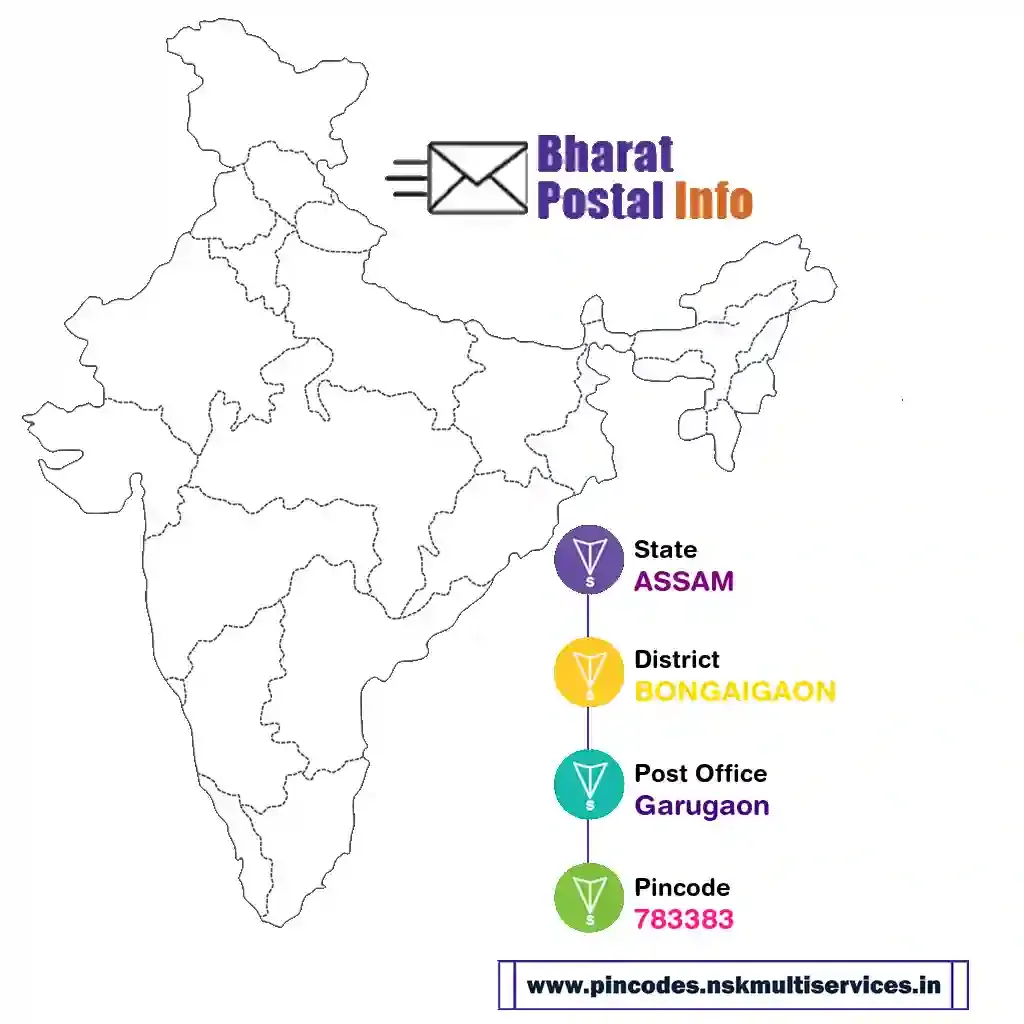 assam-bongaigaon-garugaon-783383