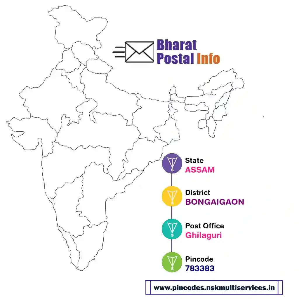 assam-bongaigaon-ghilaguri-783383