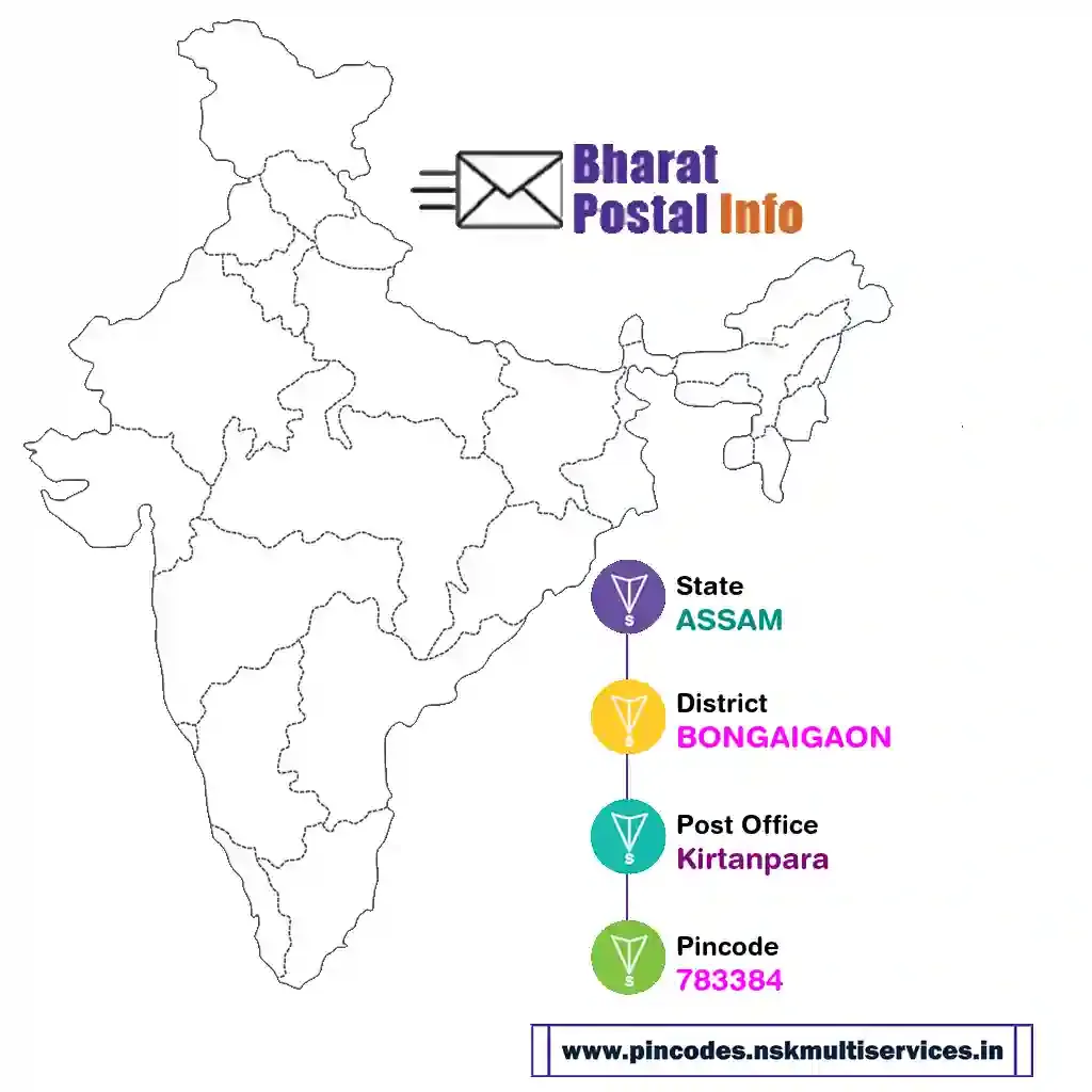 assam-bongaigaon-kirtanpara-783384