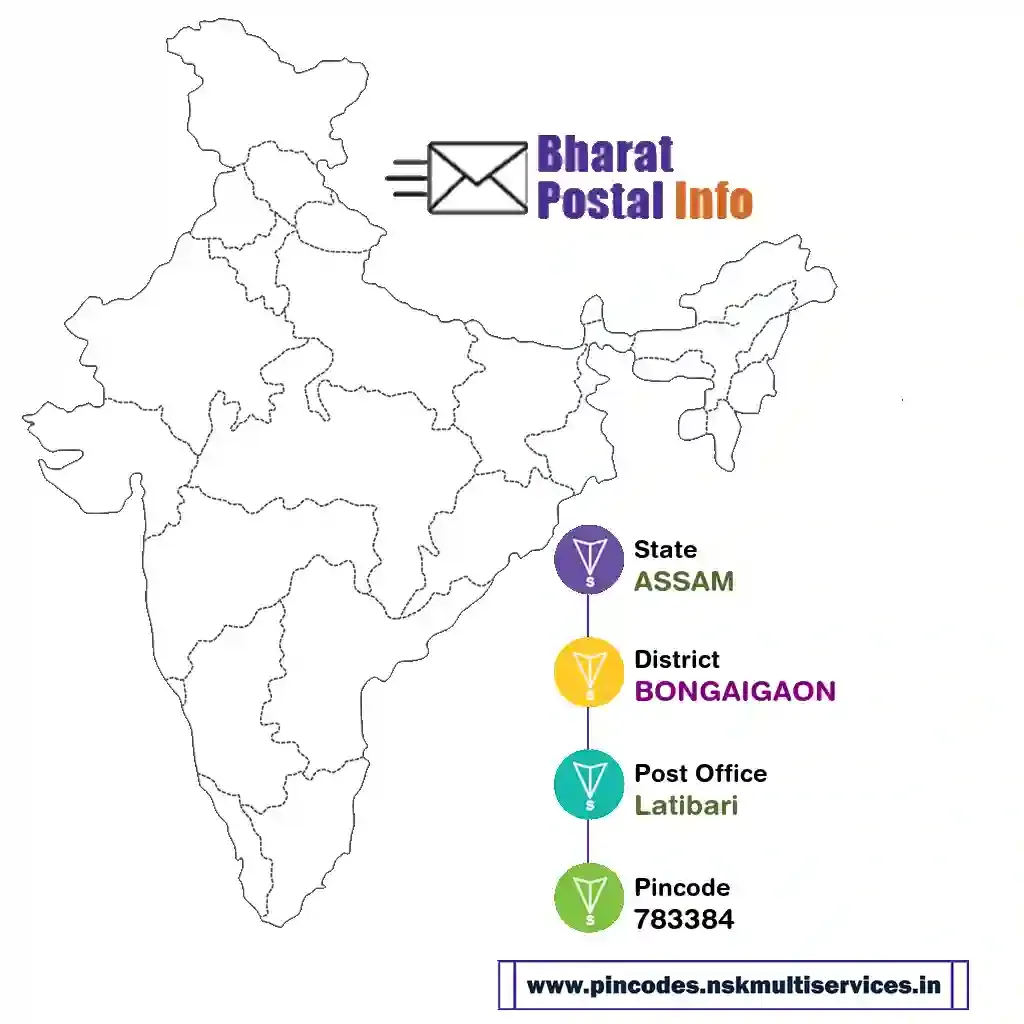 assam-bongaigaon-latibari-783384