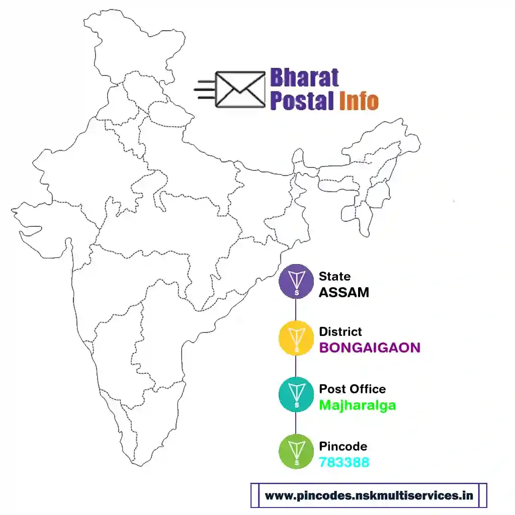 assam-bongaigaon-majharalga-783388