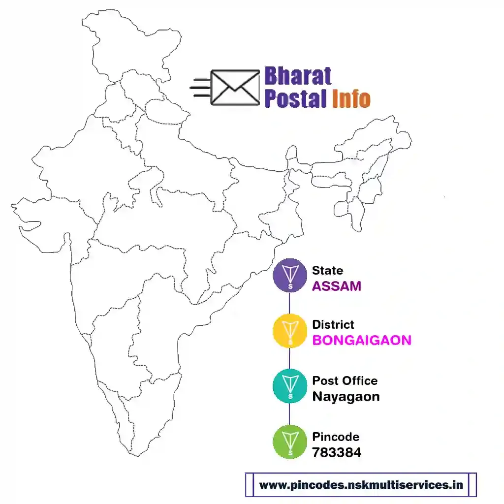 assam-bongaigaon-nayagaon-783384