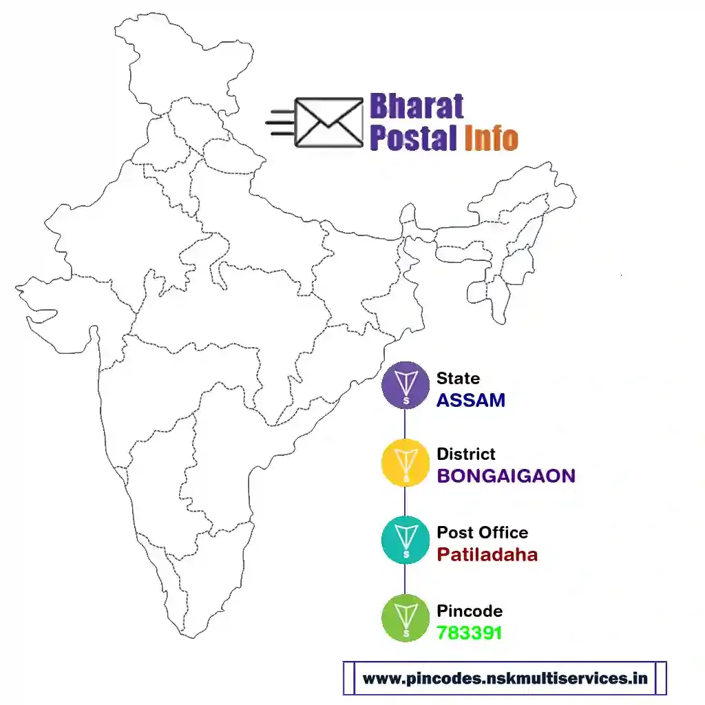 assam-bongaigaon-patiladaha-783391