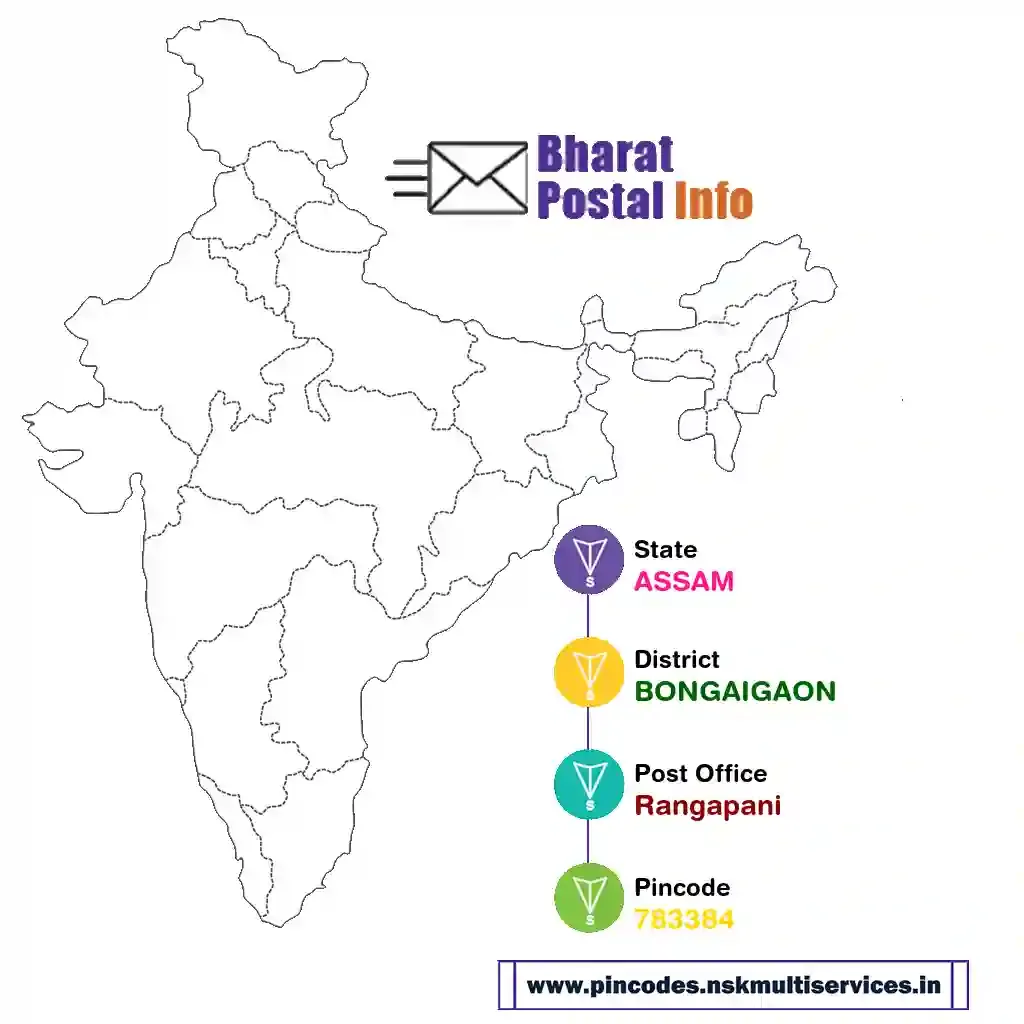 assam-bongaigaon-rangapani-783384