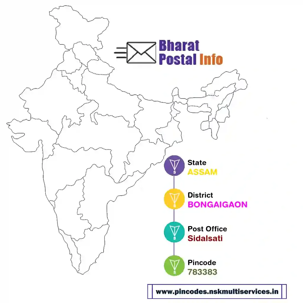 assam-bongaigaon-sidalsati-783383