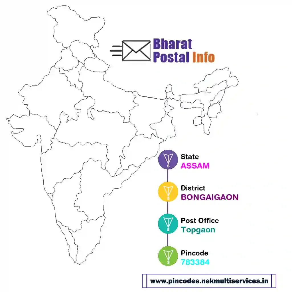 assam-bongaigaon-topgaon-783384