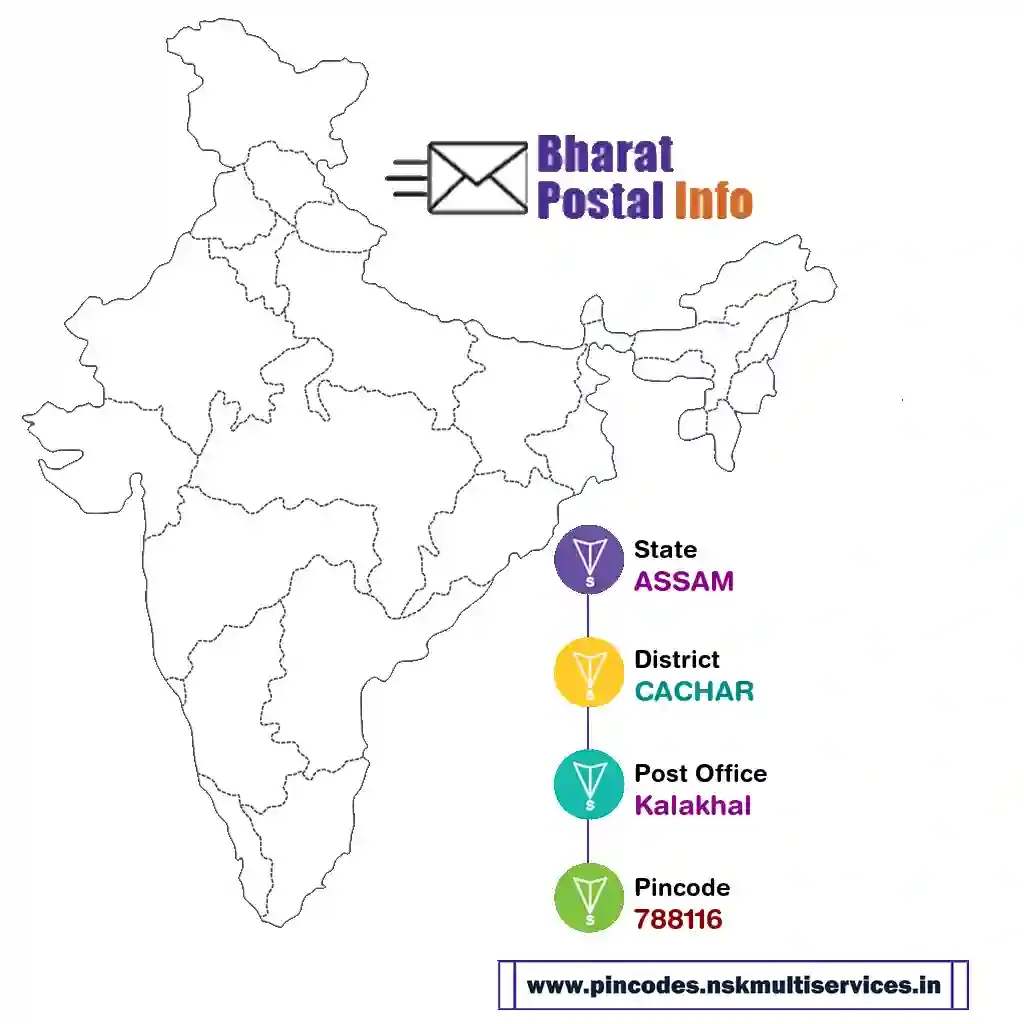 assam-cachar-kalakhal-788116