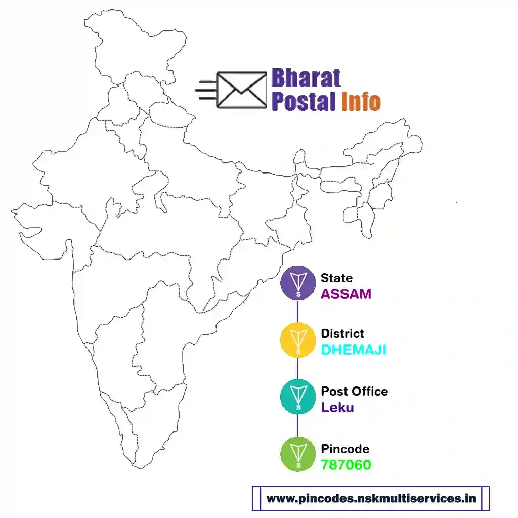 assam-dhemaji-leku-787060