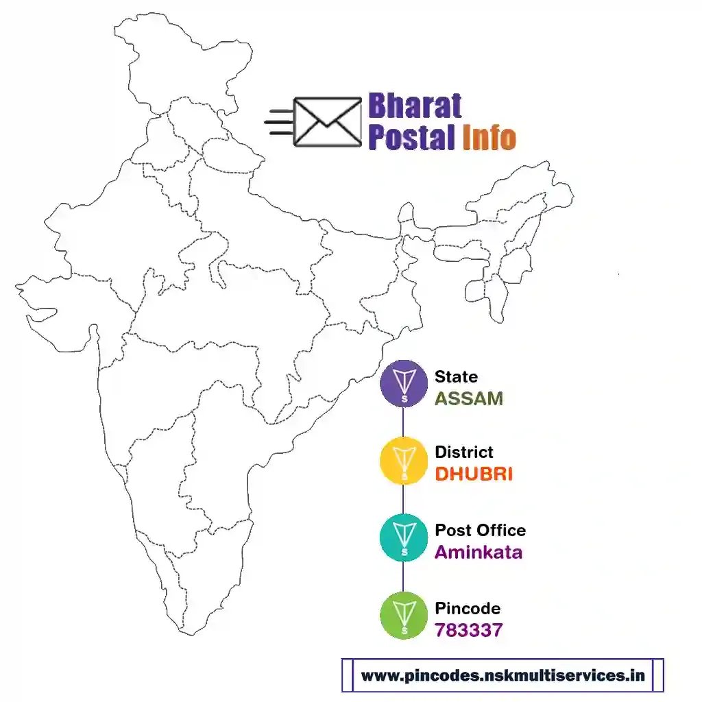 assam-dhubri-aminkata-783337