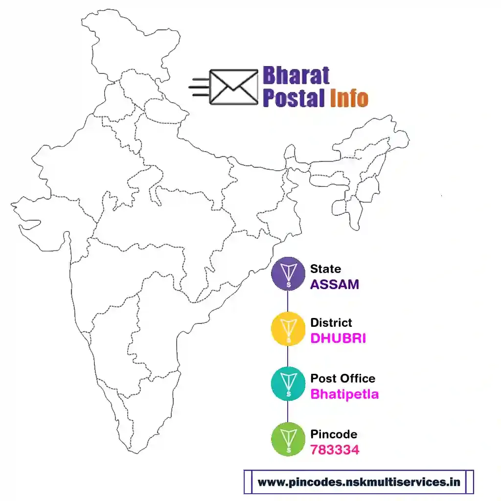 assam-dhubri-bhatipetla-783334