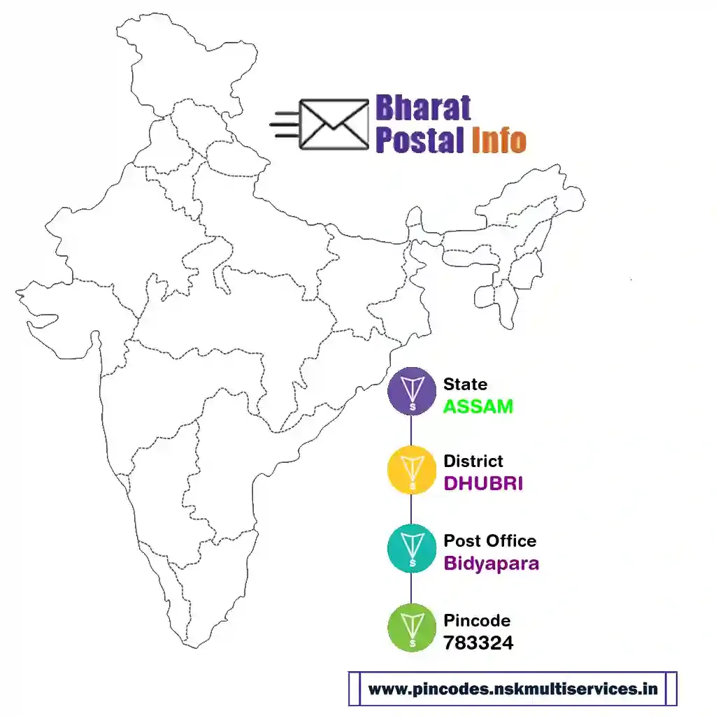 assam-dhubri-bidyapara-783324