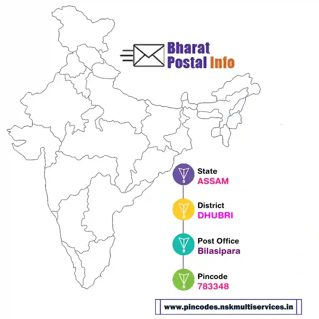 assam-dhubri-bilasipara-783348