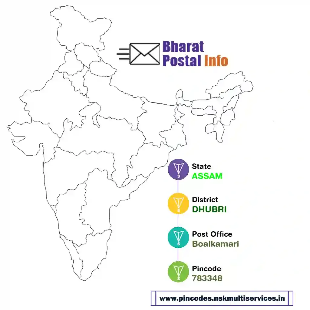 assam-dhubri-boalkamari-783348