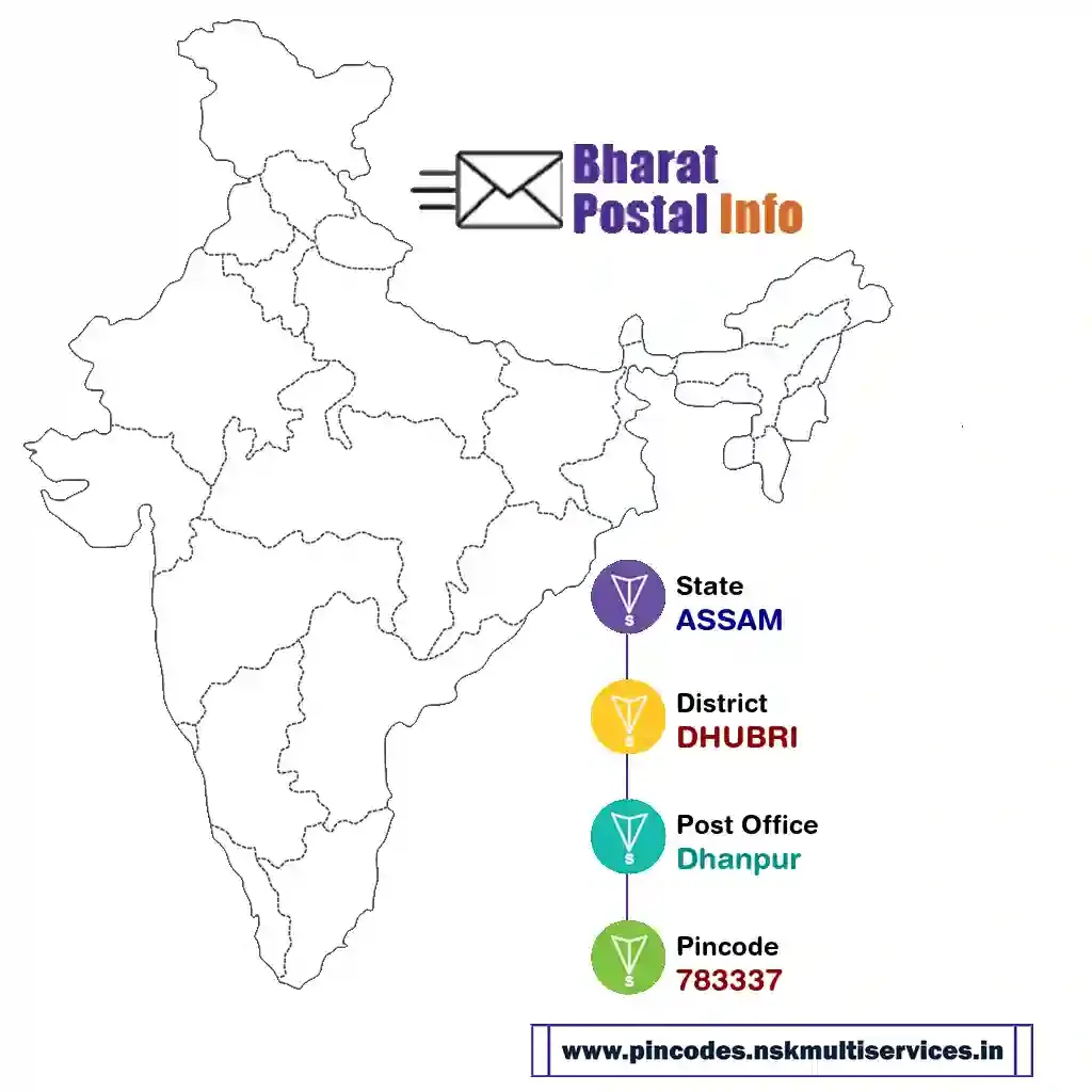 assam-dhubri-dhanpur-783337