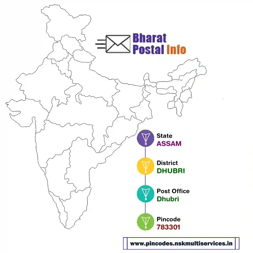 assam-dhubri-dhubri-783301