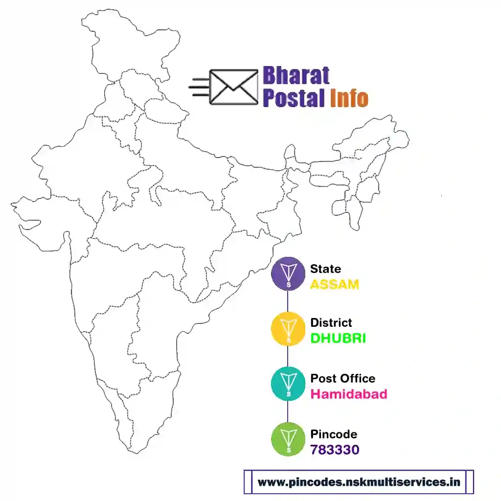 assam-dhubri-hamidabad-783330