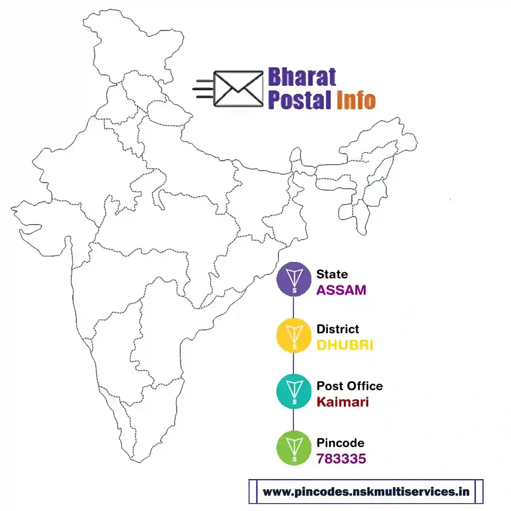 assam-dhubri-kaimari-783335