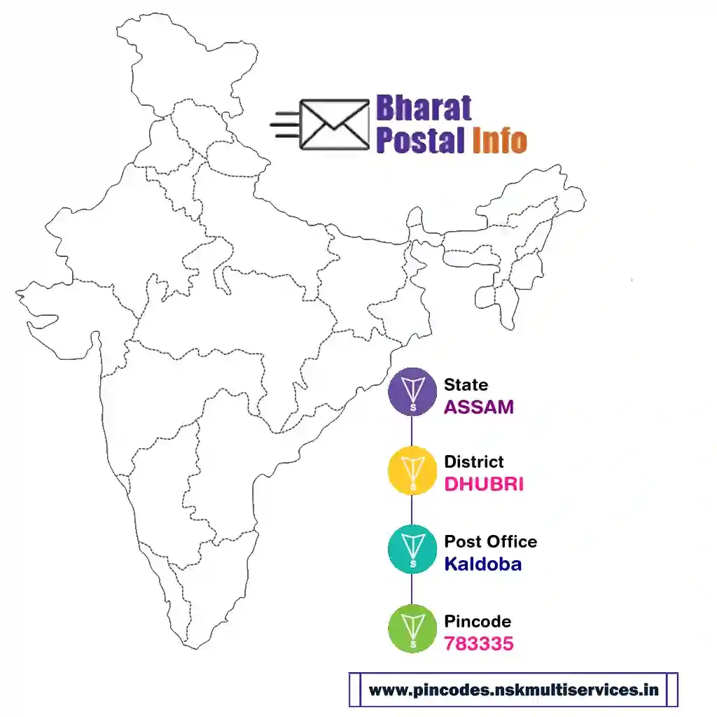 assam-dhubri-kaldoba-783335