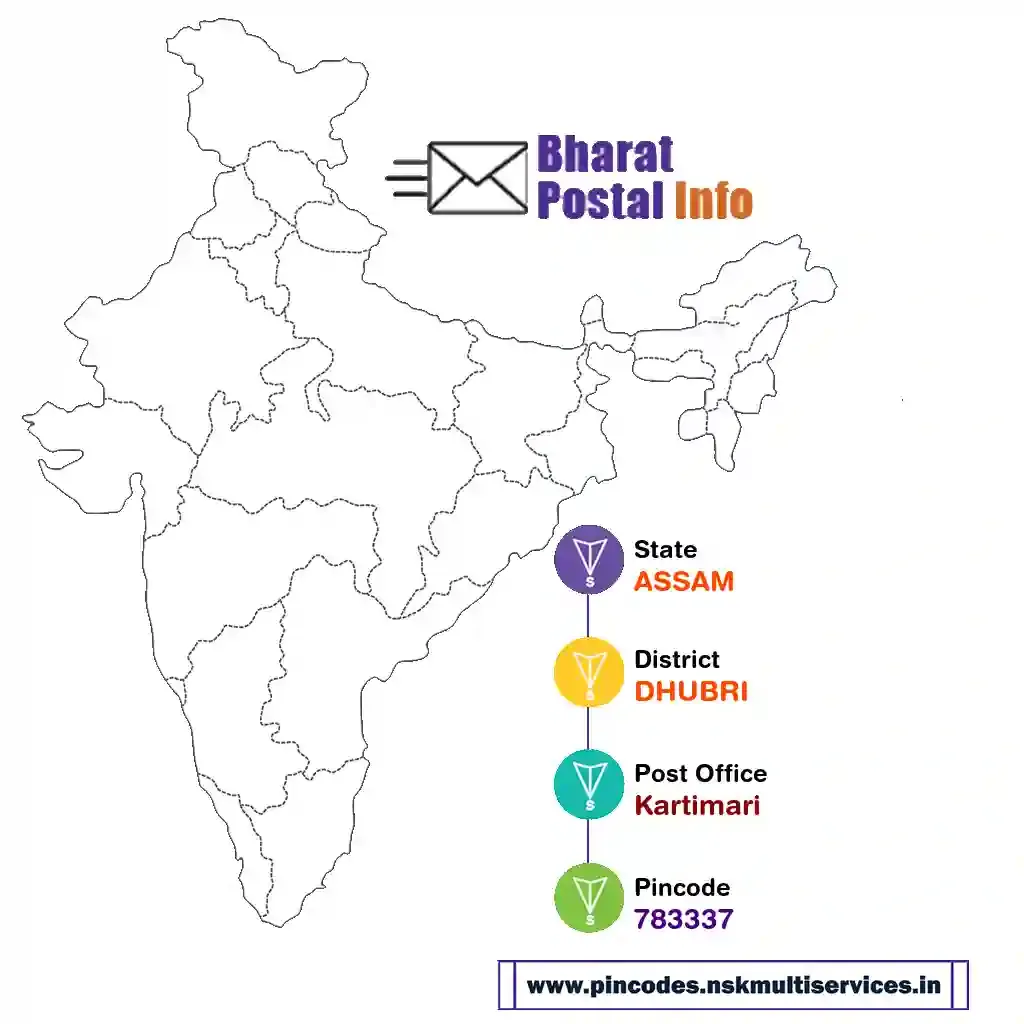 assam-dhubri-kartimari-783337