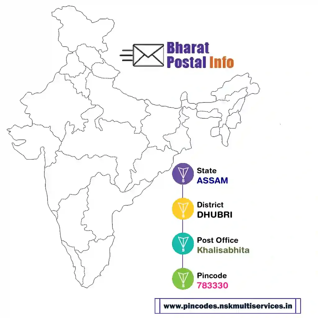 assam-dhubri-khalisabhita-783330