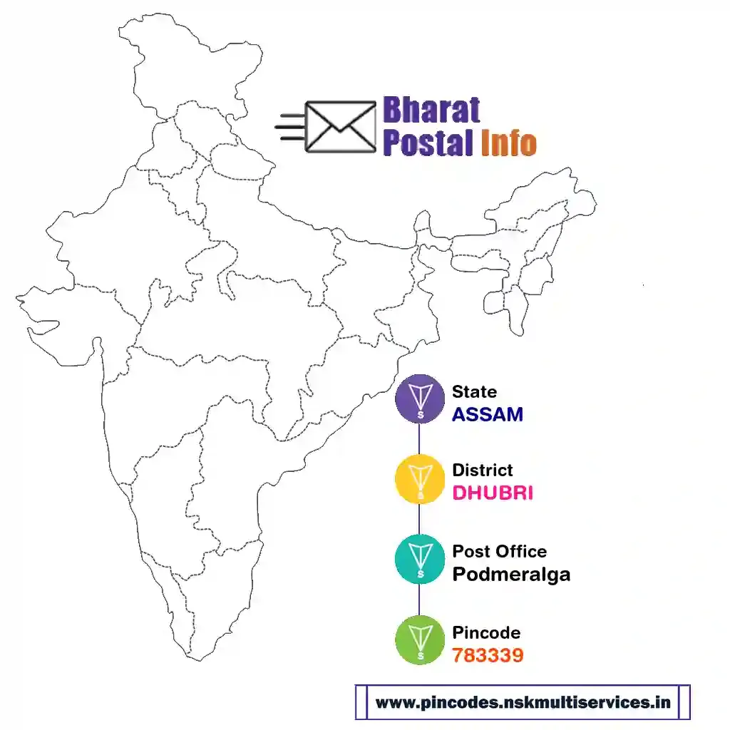 assam-dhubri-podmeralga-783339