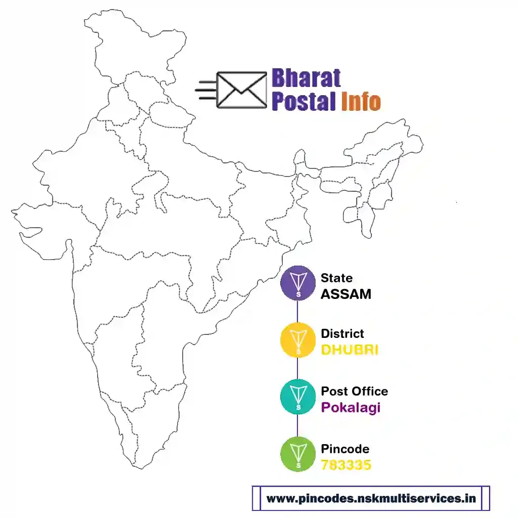 assam-dhubri-pokalagi-783335