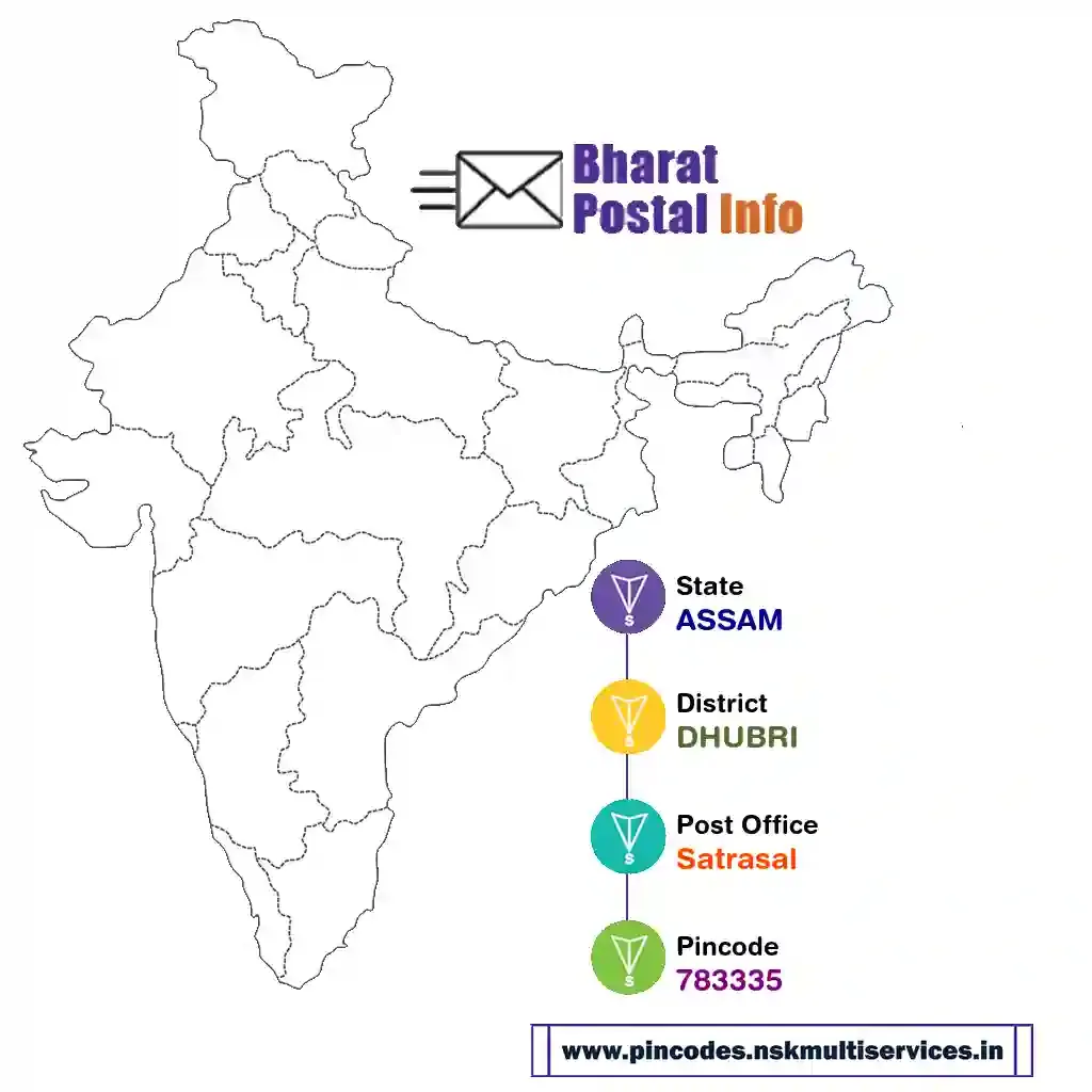 assam-dhubri-satrasal-783335