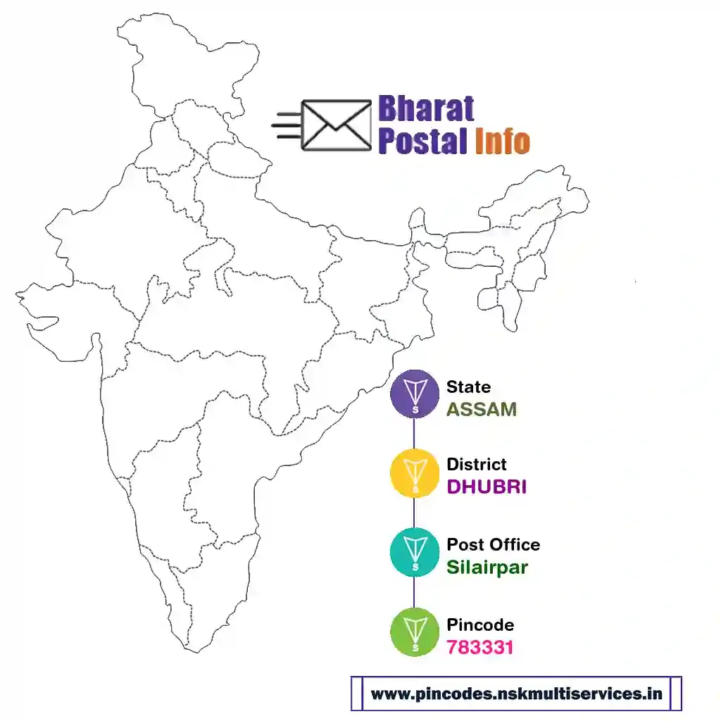 assam-dhubri-silairpar-783331