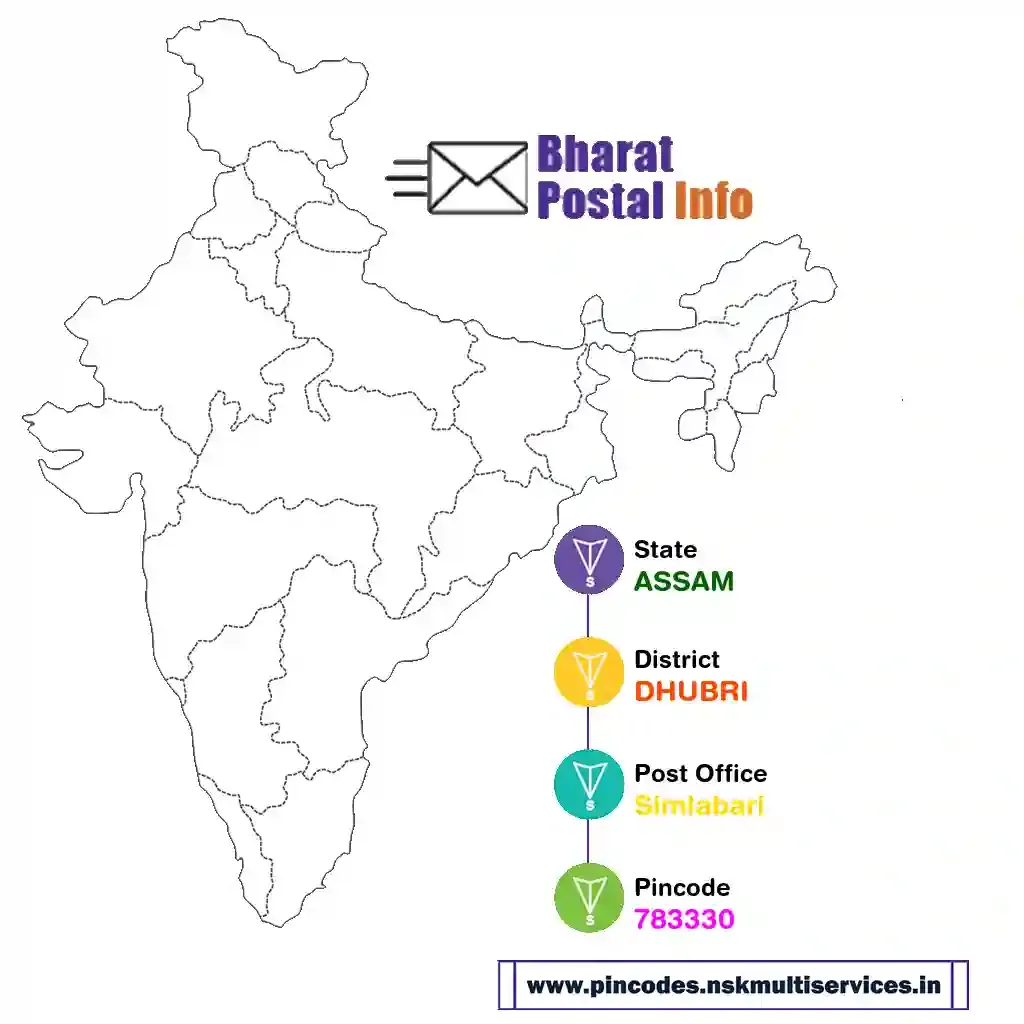 assam-dhubri-simlabari-783330