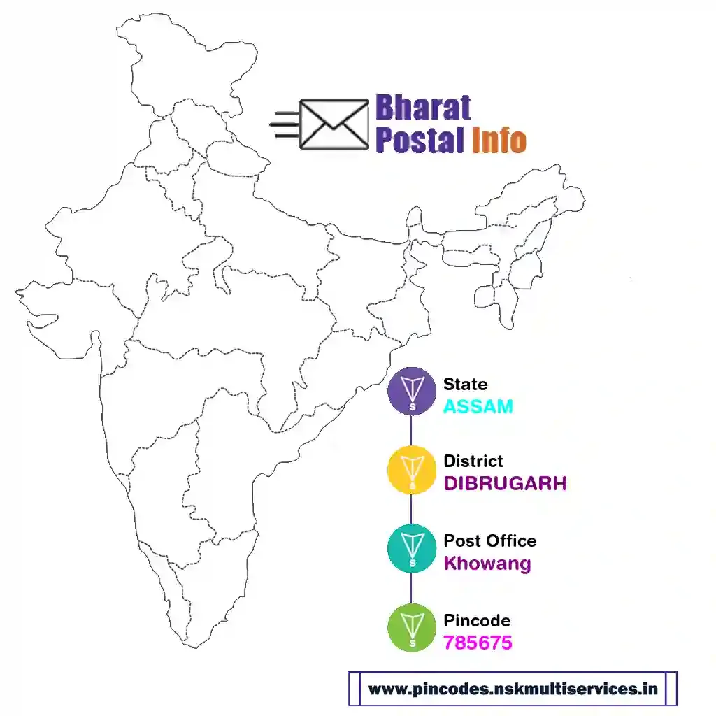 assam-dibrugarh-khowang-785675