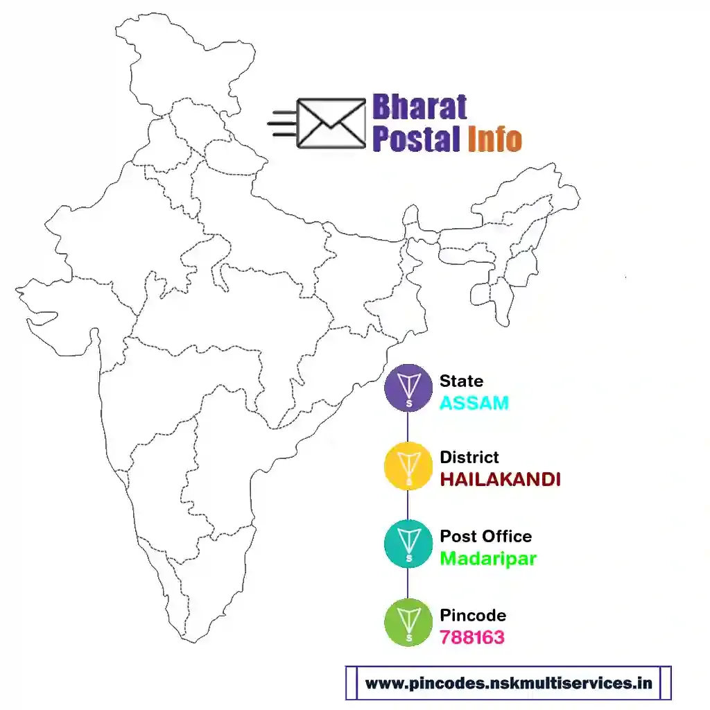 assam-hailakandi-madaripar-788163