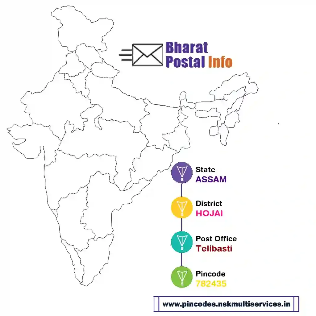 assam-hojai-telibasti-782435