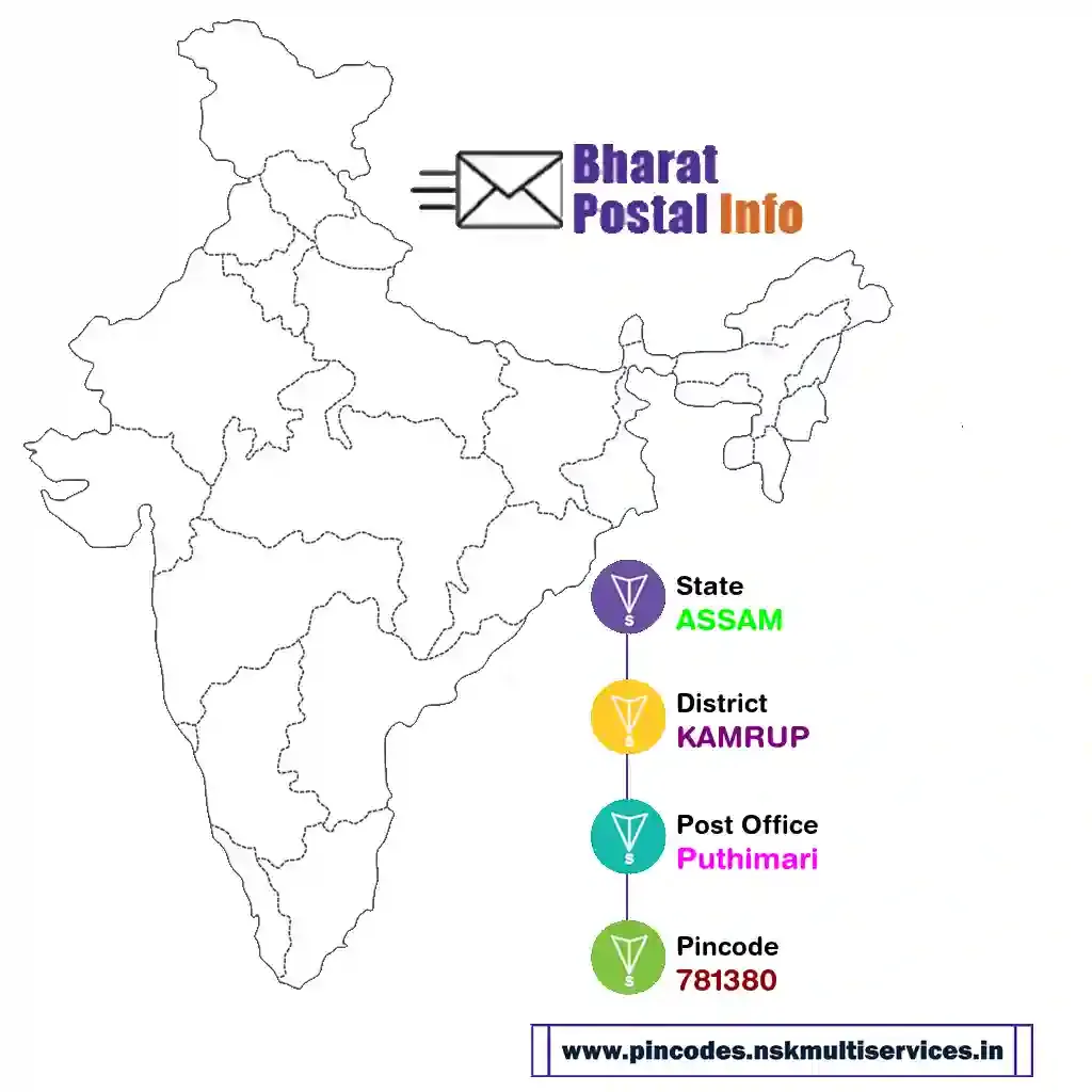 assam-kamrup-puthimari-781380