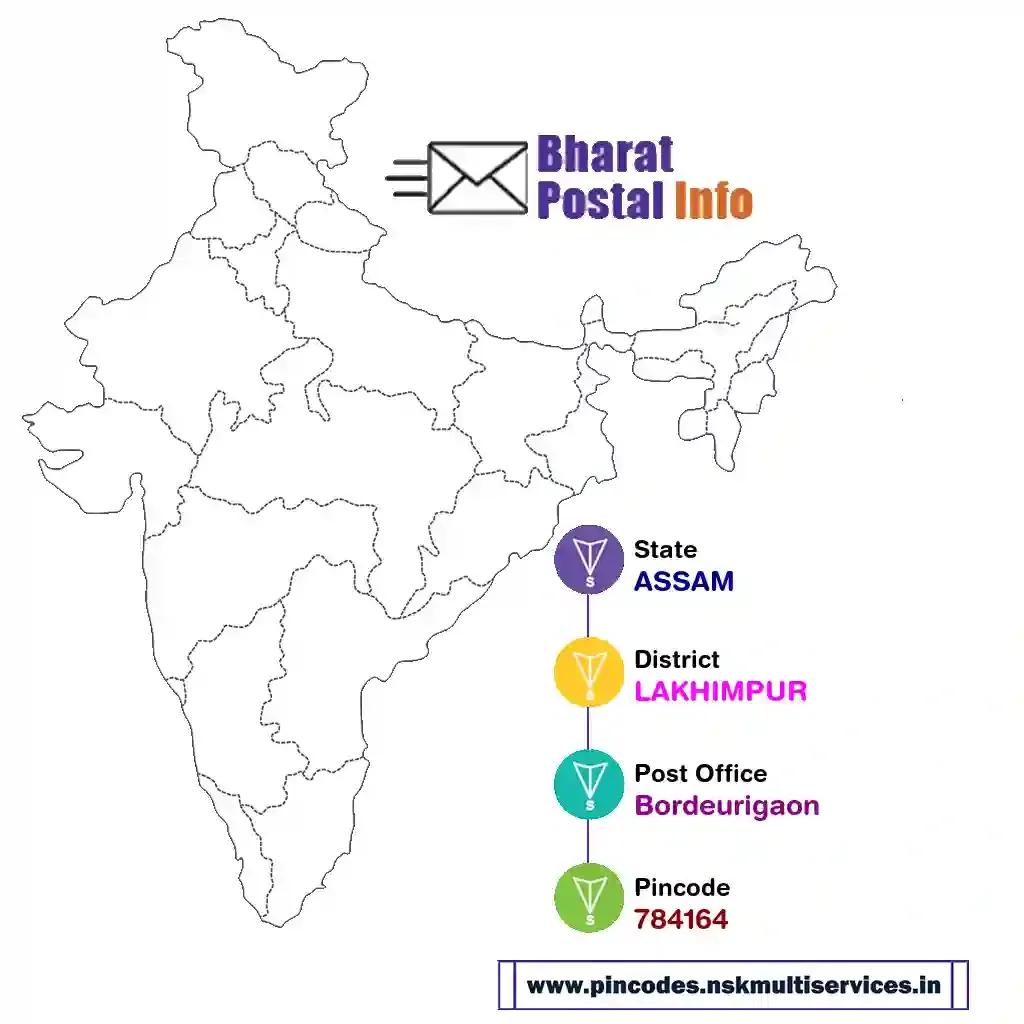 assam-lakhimpur-bordeurigaon-784164