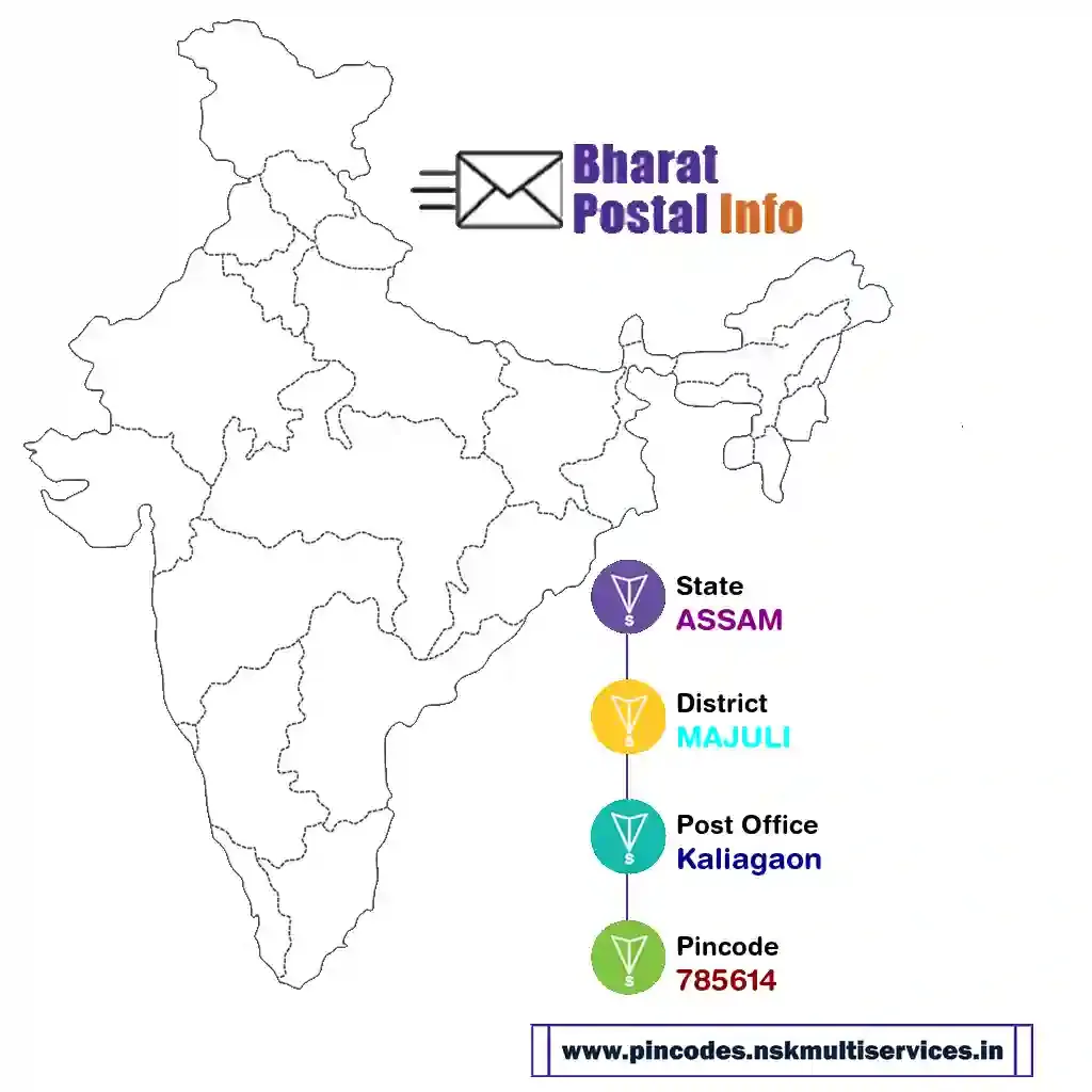 assam-majuli-kaliagaon-785614