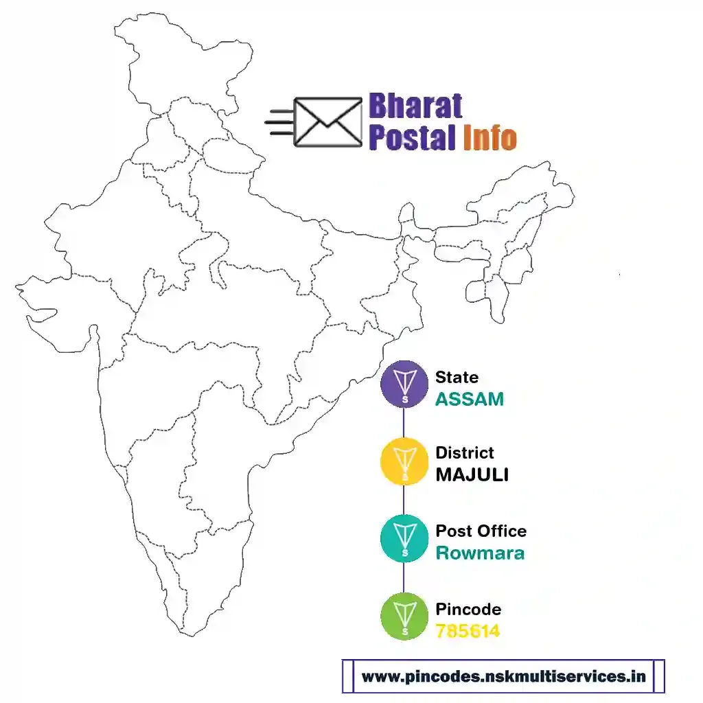 assam-majuli-rowmara-785614