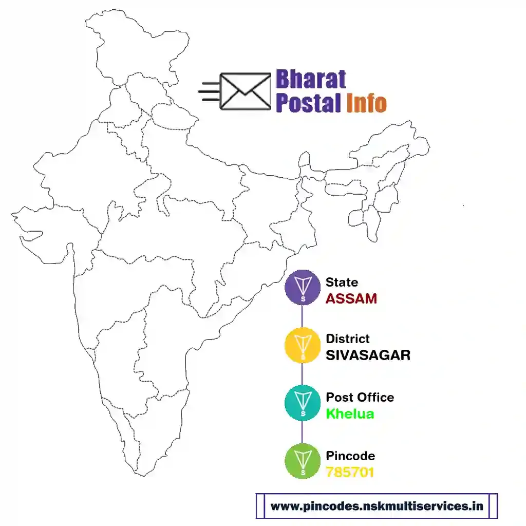 assam-sivasagar-khelua-785701