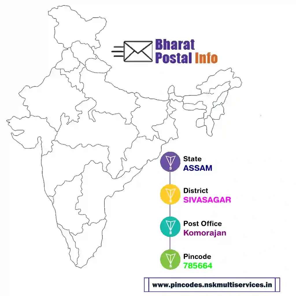 assam-sivasagar-komorajan-785664