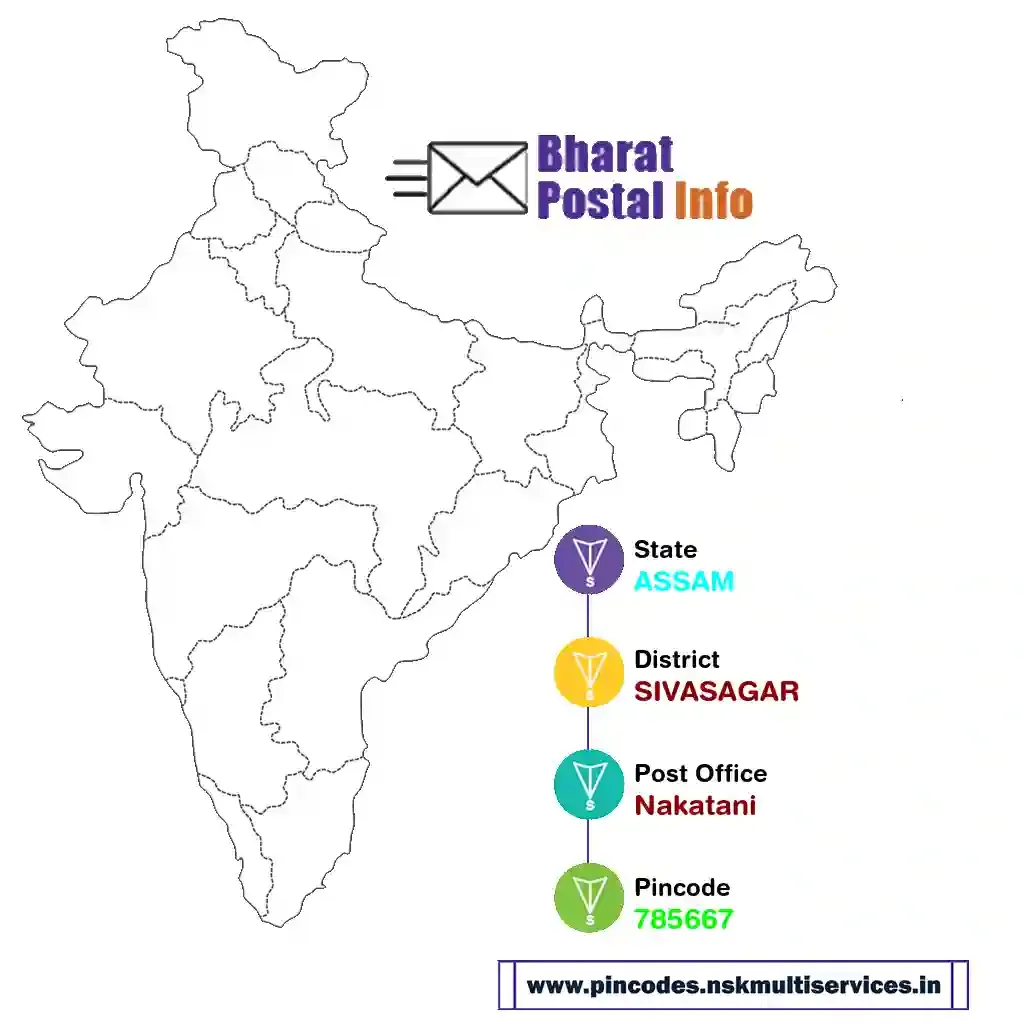 assam-sivasagar-nakatani-785667