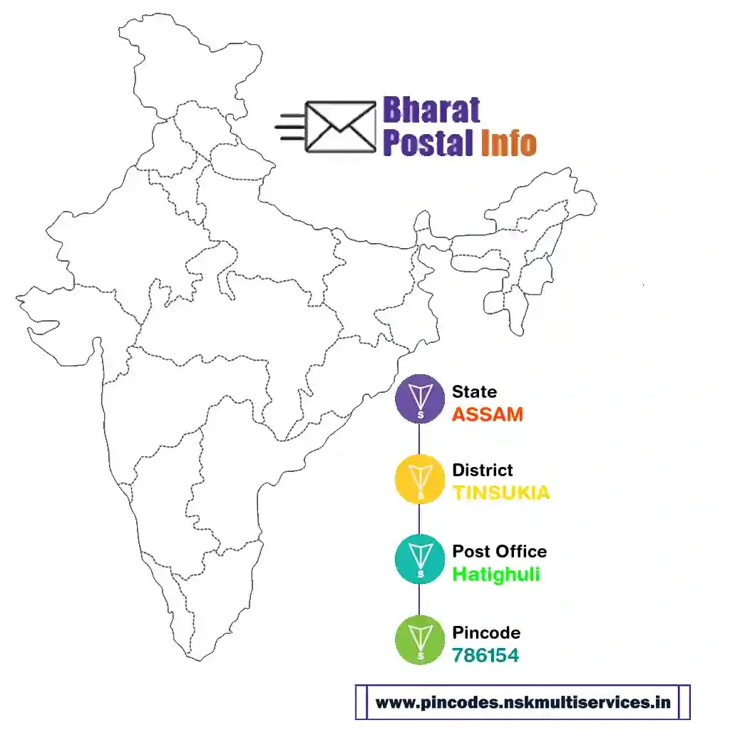 assam-tinsukia-hatighuli-786154