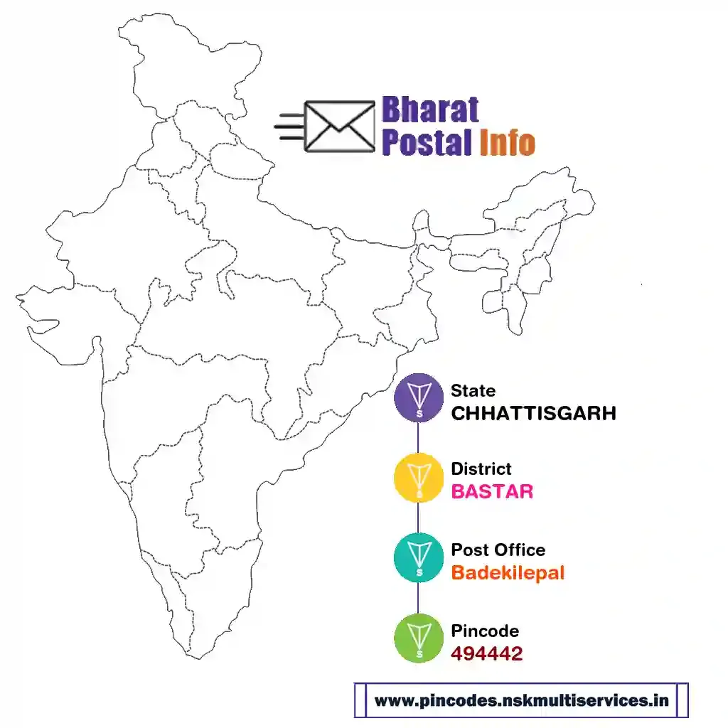 chhattisgarh-bastar-badekilepal-494442