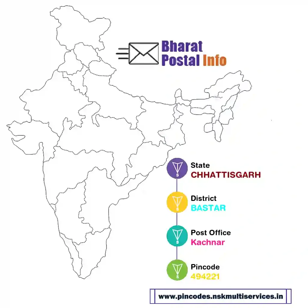 chhattisgarh-bastar-kachnar-494221