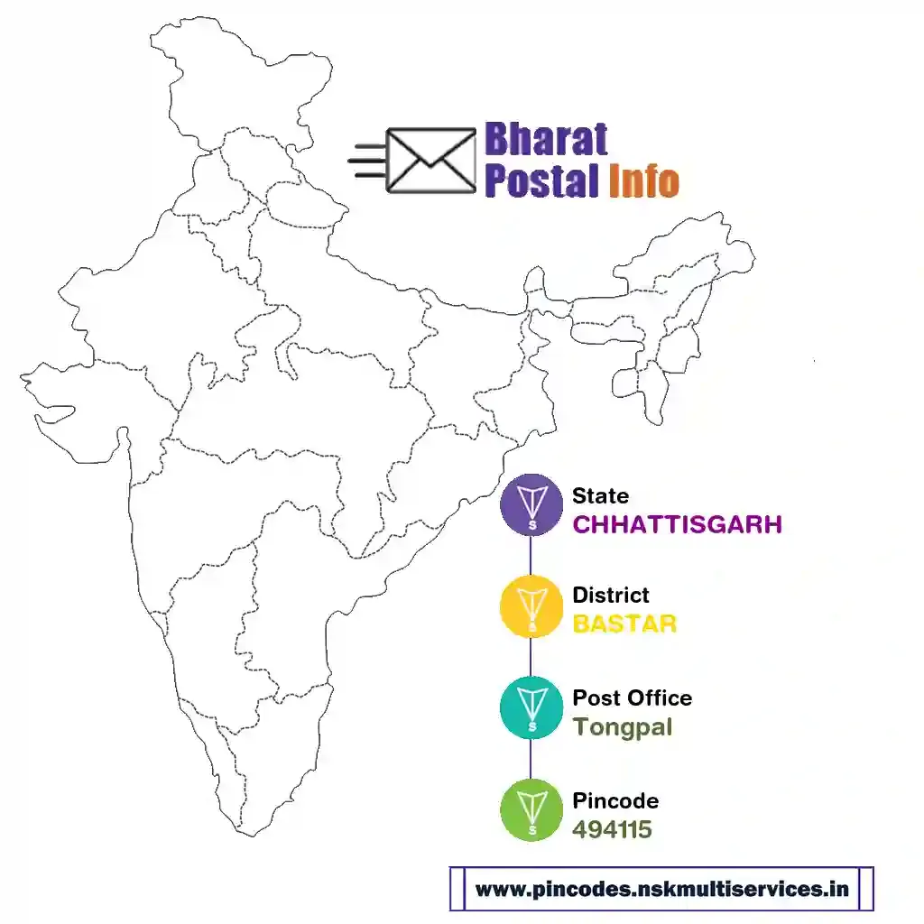 chhattisgarh-bastar-tongpal-494115